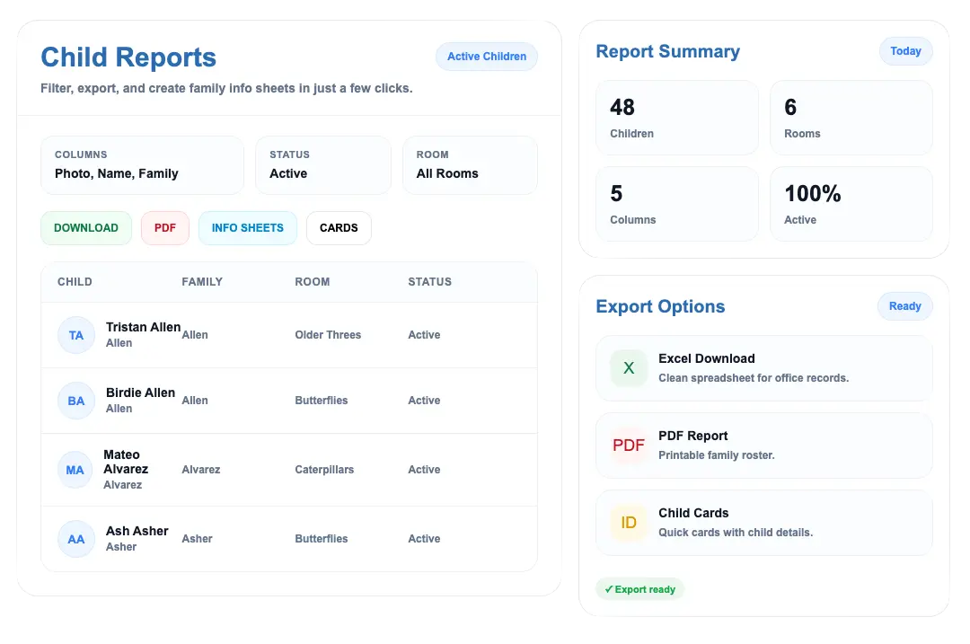 KinderConnect reporting and childcare compliance reports in ChildPilot
