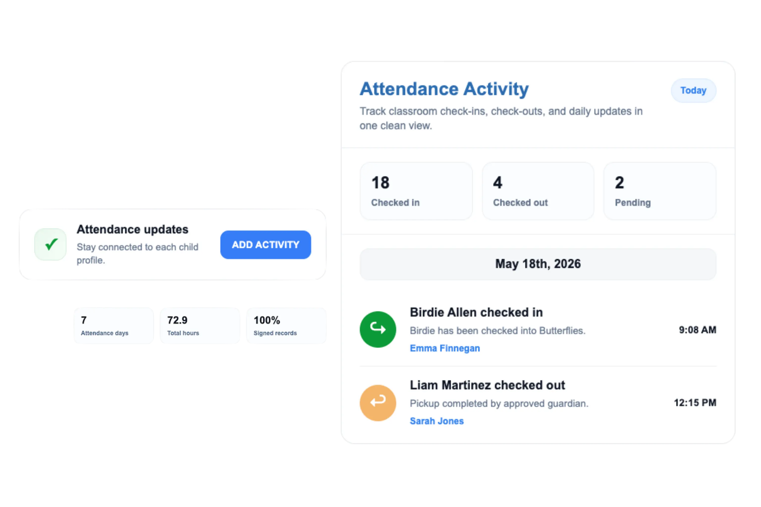 Real-time childcare attendance tracking dashboard for daily operations in ChildPilot
